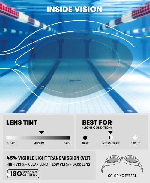 LENTES DE NATACIÓN SPIDER - NEGRO - Imagen 3
