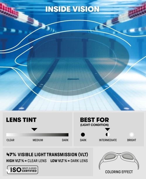LENTES DE NATACIÓN SPIDER JR - NEGRO / BLANCO - Imagen 2